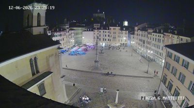 immagine della webcam nei dintorni di Spilimbergo: webcam Udine