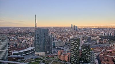 immagine della webcam nei dintorni di Milano Santa Rita: webcam Milano Centro Direzionale