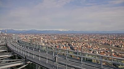 immagine della webcam nei dintorni di Milano Baggio: webcam Milano Centro Direzionale