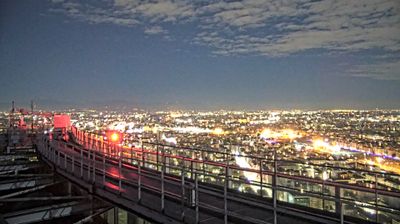 immagine della webcam nei dintorni di Milano Parco Sempione: webcam Milano Centro Direzionale