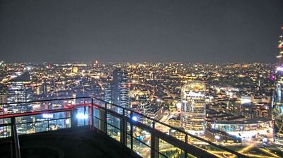 immagine della webcam nei dintorni di Milano Varesine: webcam Milano Centro Direzionale