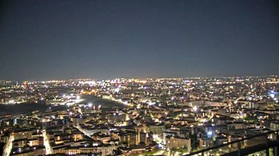 immagine della webcam nei dintorni di Milano Repubblica: webcam Milano Centro Direzionale