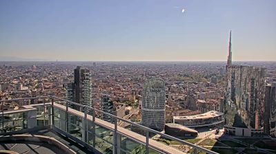 immagine della webcam nei dintorni di Milano Ravizza: webcam Milano Centro Direzionale