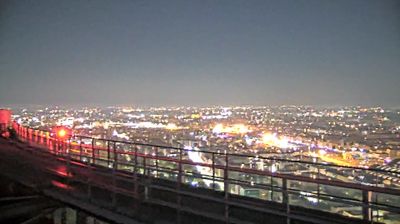 immagine della webcam nei dintorni di Milano Città Studi: webcam Milano Centro Direzionale