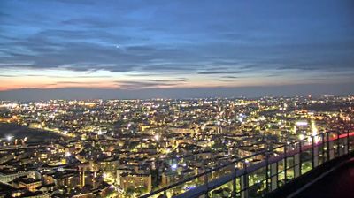 immagine della webcam nei dintorni di Milano Lancetti: webcam Milano Centro Direzionale