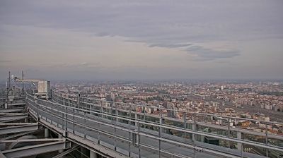 immagine della webcam nei dintorni di Milano Porta Nuova: webcam Milano Centro Direzionale