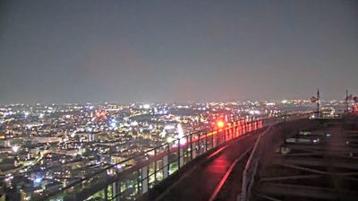 immagine della webcam nei dintorni di Milano Anfossi: webcam Milano Centro Direzionale