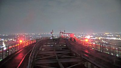 immagine della webcam nei dintorni di Milano Dazio: webcam Milano Centro Direzionale