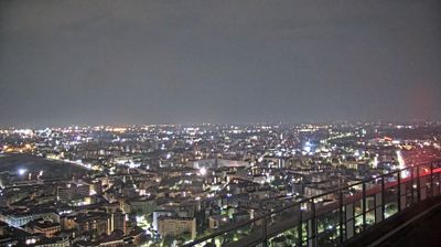 immagine della webcam nei dintorni di Milano Dazio: webcam Milano Centro Direzionale