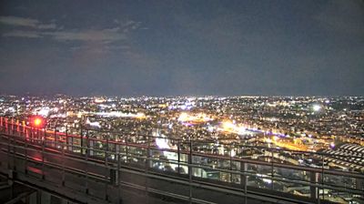 immagine della webcam nei dintorni di Milano Tripoli: webcam Milano Centro Direzionale