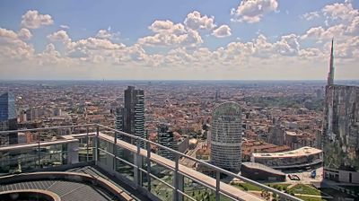 immagine della webcam nei dintorni di Milano Novara: webcam Milano Centro Direzionale