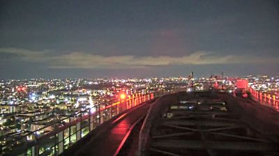 immagine della webcam nei dintorni di Milano Stazione Centrale: webcam Milano Centro Direzionale