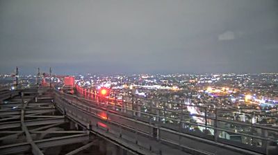 immagine della webcam nei dintorni di Milano Turro: webcam Milano Centro Direzionale