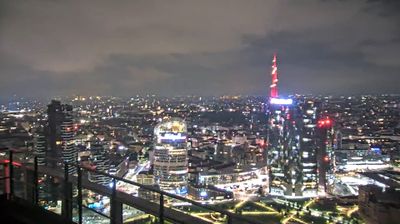 immagine della webcam nei dintorni di Milano Turro: webcam Milano Centro Direzionale