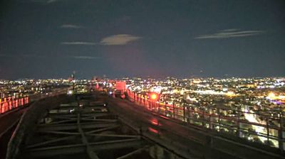 immagine della webcam nei dintorni di Milano Porta Genova: webcam Milano Centro Direzionale