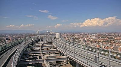 immagine della webcam nei dintorni di Milano Lotto: webcam Milano Centro Direzionale