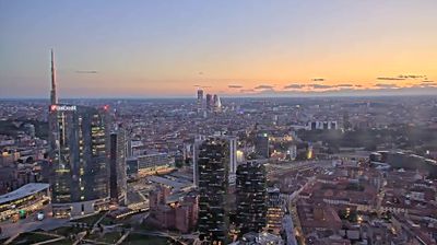 immagine della webcam nei dintorni di Milano Navigli: webcam Milano Centro Direzionale