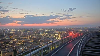 immagine della webcam nei dintorni di Milano Italia: webcam Milano Centro Direzionale
