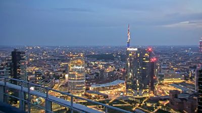 immagine della webcam nei dintorni di Milano Carrobbio: webcam Milano Centro Direzionale