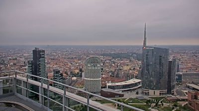 immagine della webcam nei dintorni di Milano Turro: webcam Milano Centro Direzionale