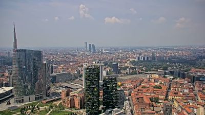immagine della webcam nei dintorni di Milano San Babila: webcam Milano Centro Direzionale