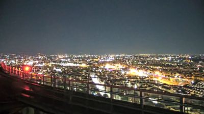 immagine della webcam nei dintorni di Milano Borgo Nuovo: webcam Milano Centro Direzionale