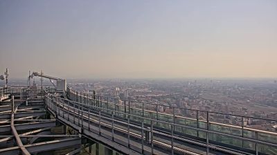 immagine della webcam nei dintorni di Milano Quartiere Ebraico: webcam Milano Centro Direzionale