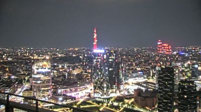 immagine della webcam nei dintorni di Milano Città Studi: webcam Milano Centro Direzionale