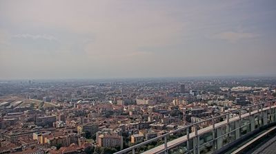 immagine della webcam nei dintorni di Milano San Babila: webcam Milano Centro Direzionale