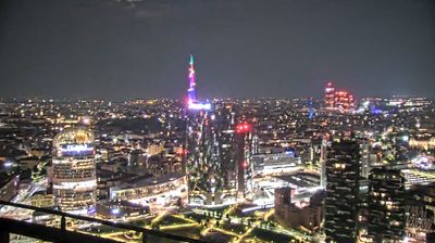 immagine della webcam nei dintorni di Milano Guastalla: webcam Milano Centro Direzionale