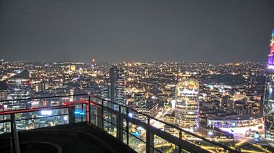 immagine della webcam nei dintorni di Casirate d'Adda: webcam Milano Centro Direzionale