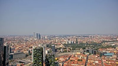 immagine della webcam nei dintorni di Milano Stazione Centrale: webcam Milano Centro Direzionale