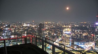 immagine della webcam nei dintorni di Milano Zara: webcam Milano Centro Direzionale
