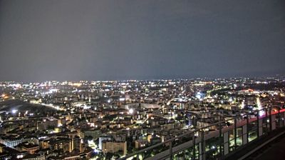 immagine della webcam nei dintorni di Milano Centrale: webcam Milano Centro Direzionale