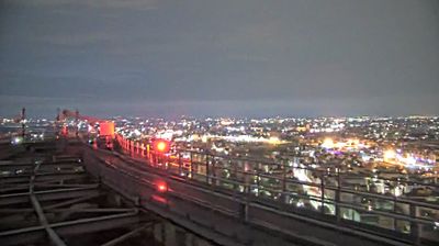 immagine della webcam nei dintorni di Milano Centrale: webcam Milano Centro Direzionale