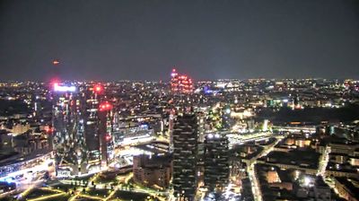 immagine della webcam nei dintorni di Milano San Siro: webcam Milano Centro Direzionale