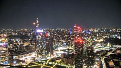 immagine della webcam nei dintorni di Milano Grigioni: webcam Milano Centro Direzionale