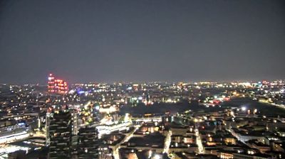 immagine della webcam nei dintorni di Milano Buenos Aires: webcam Milano Centro Direzionale