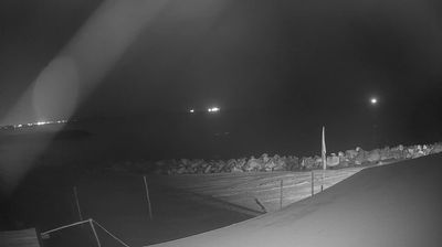 immagine della webcam nei dintorni di Roma Regola: webcam Focene