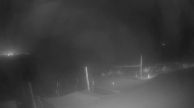 immagine della webcam nei dintorni di Roma Tor di Quinto: webcam Focene
