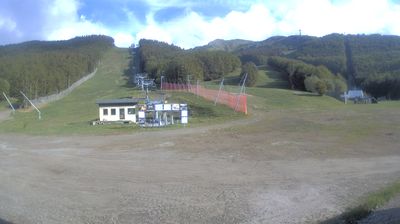 immagine della webcam nei dintorni di Granaglione: webcam Passo del Lupo