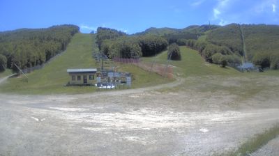 immagine della webcam nei dintorni di Pievepelago: webcam Passo del Lupo