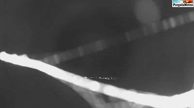 immagine della webcam nei dintorni di Episcopia: webcam Tramutola