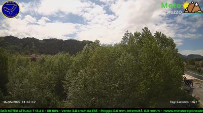 immagine della webcam nei dintorni di Rocca di Botte: webcam Tagliacozzo
