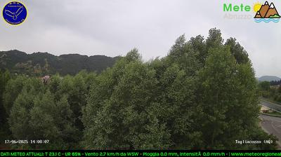 Preview delle webcam di Tagliacozzo