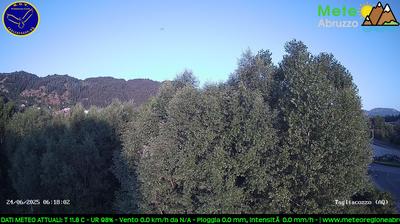 immagine della webcam nei dintorni di Campo Felice: webcam Tagliacozzo