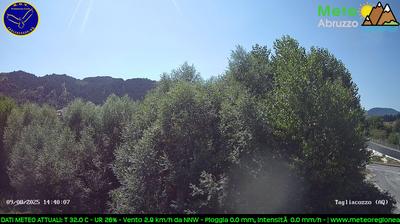 immagine della webcam nei dintorni di Campaegli: webcam Tagliacozzo