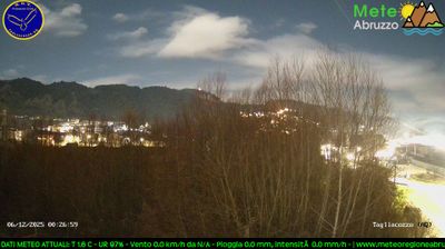 immagine della webcam nei dintorni di Cappadocia: webcam Tagliacozzo