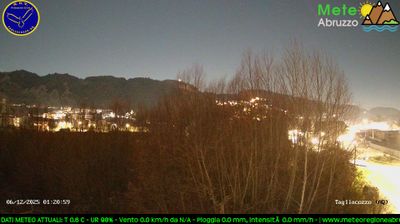 immagine della webcam nei dintorni di Cervara di Roma: webcam Tagliacozzo
