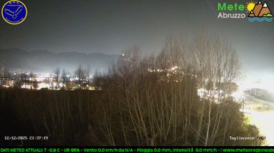 Preview delle webcam di Tagliacozzo